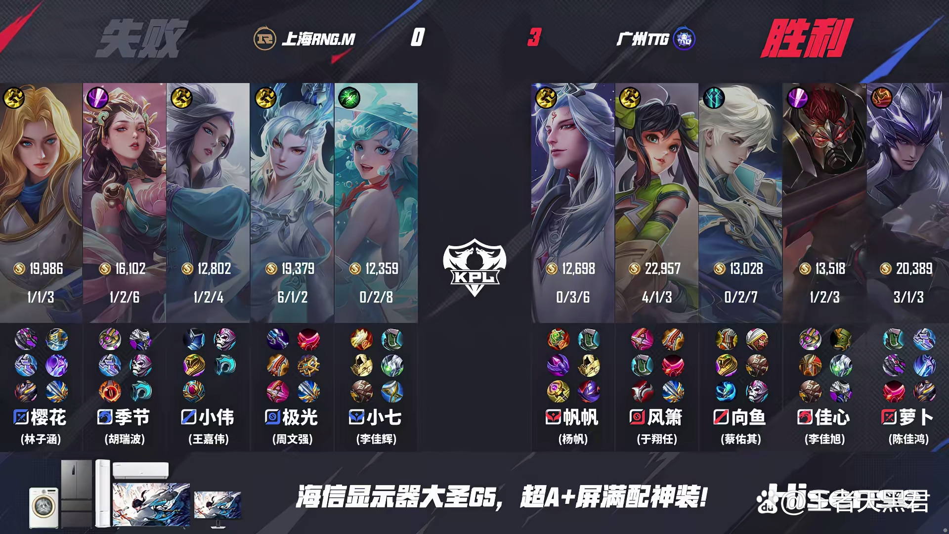 包含FNC力克RNG，Bin线上压制力十足顶尖较量成都决赛之夜，锁定晋级资格的词条