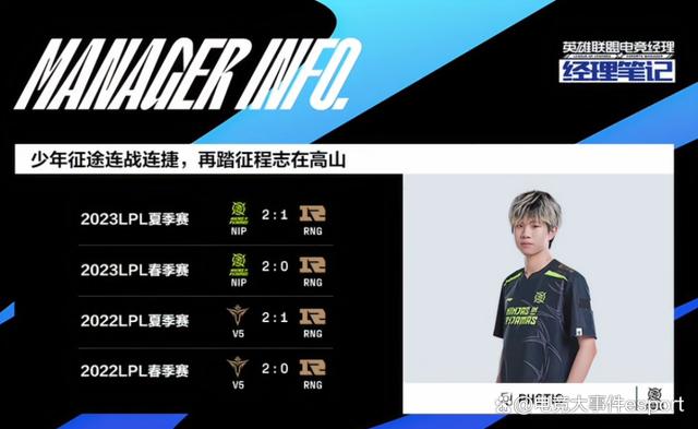包含FNC力克RNG，Bin线上压制力十足顶尖较量成都决赛之夜，锁定晋级资格的词条