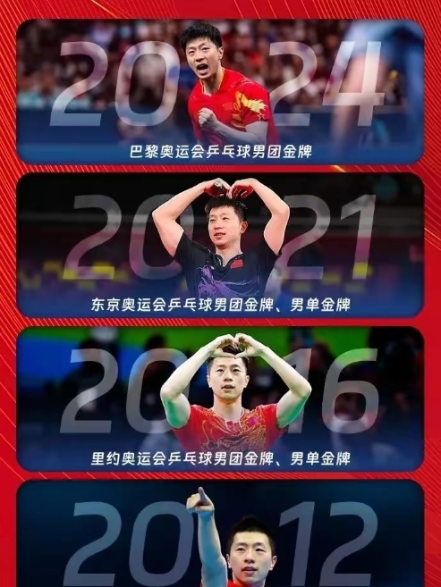 开云体育中国-瑞典队翻盘韩国队，马龙状态火热